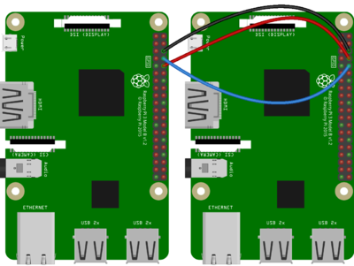 PI Serial Sketch.png