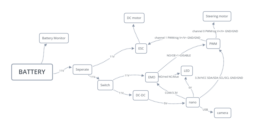 20FA-Group2-Schematic.png