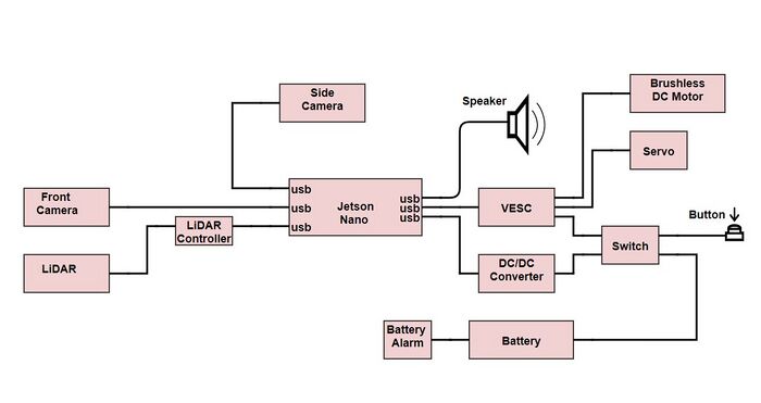 Schematic148.jpg