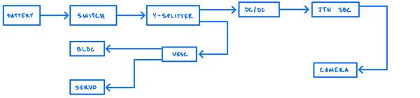 Wiring Schematic