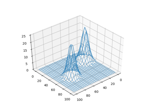 Figure 5.png