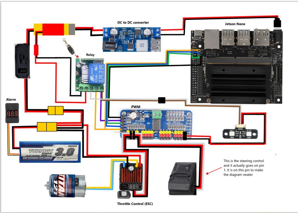 Team 5 Electric Circuits.jpg