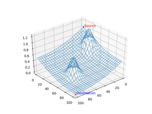 Figure 4.png