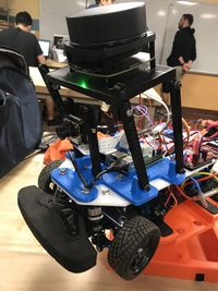 Camera and RPLIDAR Mount