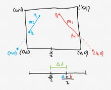 LineDiagram.jpg