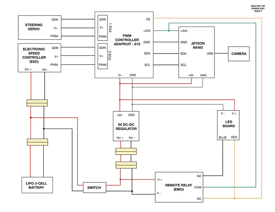 Wire schematic HernandezKaren.JPG
