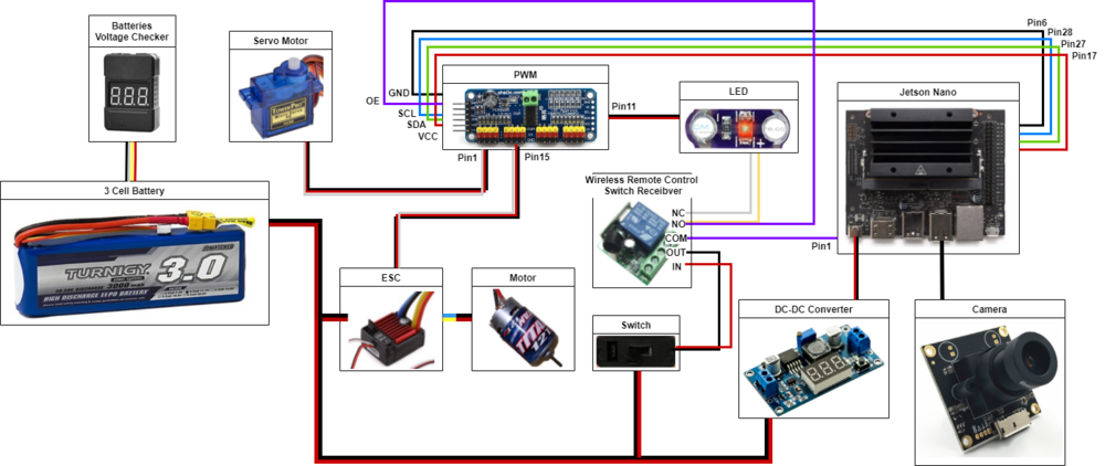 Schematics.png