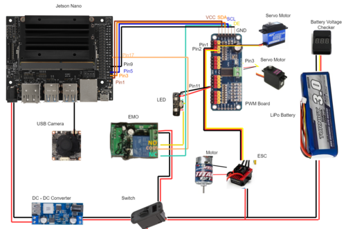 Wiring-Diagram-Team7-WI22.png