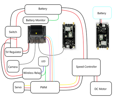 Schematic1.png