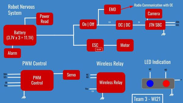 CircuitDIAgram.jpg
