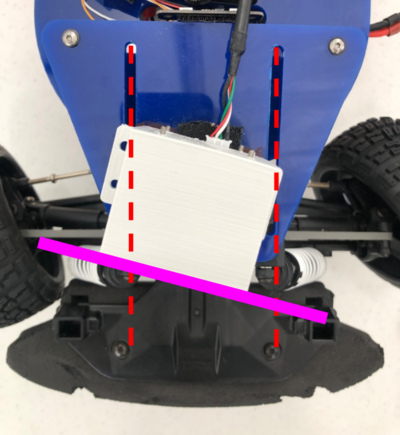 Team 4 Camera Offset Spring 2021.png
