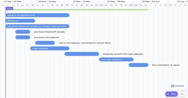Gantt4.png