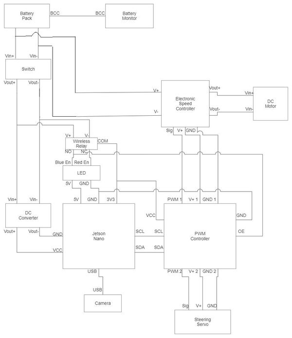 Schematic fa20team4.jpg