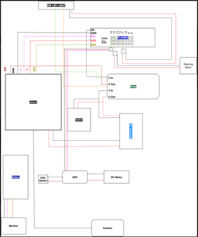 Electronic Schematic.png