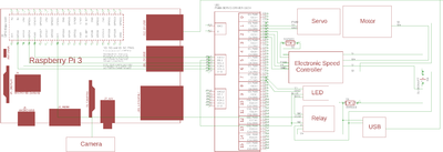 Fall2018Team5RobotSchematic.png