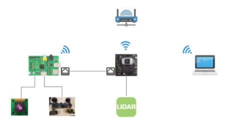 Screen Shot 2018-05-29 at 5.28.58 PM.png