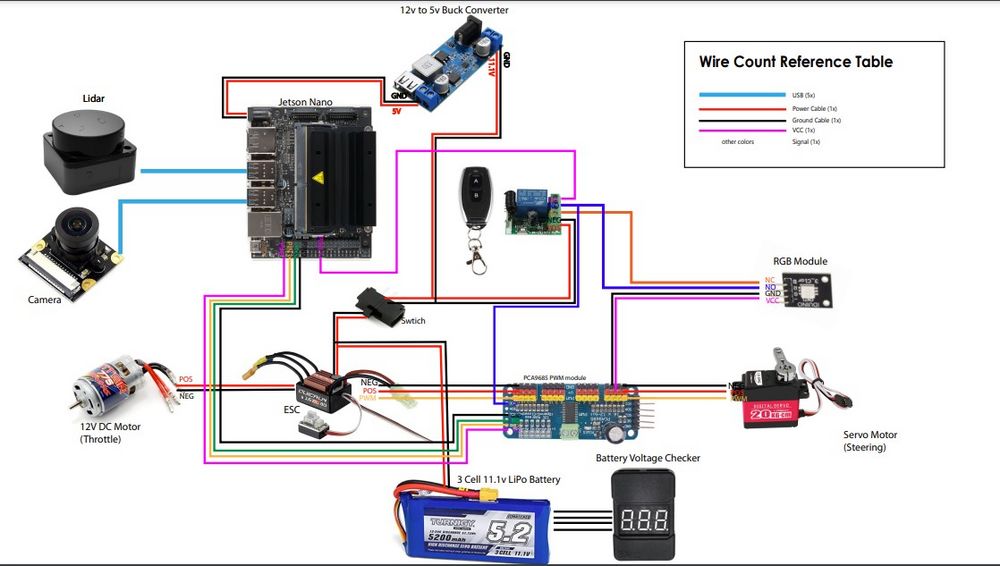 Circuitry.jpg