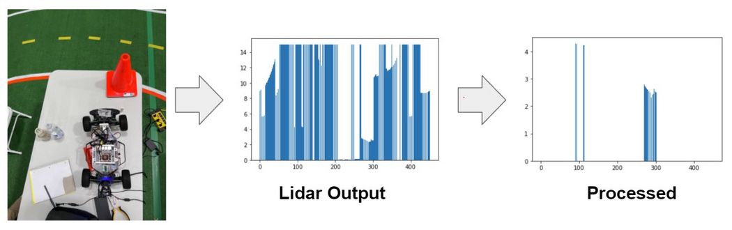Lidardata.jpg