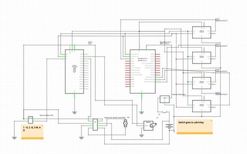 Car Schematics