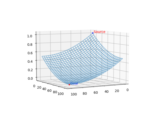 Figure 3.png