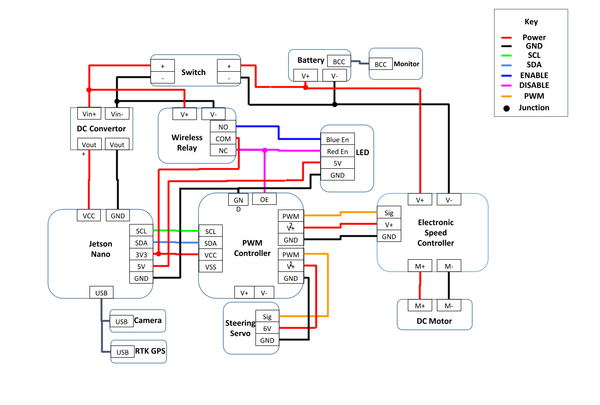Team1-WI2020Schematic.png