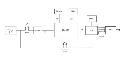 Scem07.png