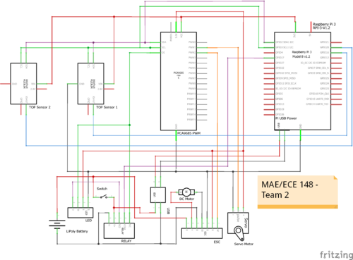 Circuit diagram for an autonomous parking R/C vehicle using two Adafruit VL53L0X TOF sensors.