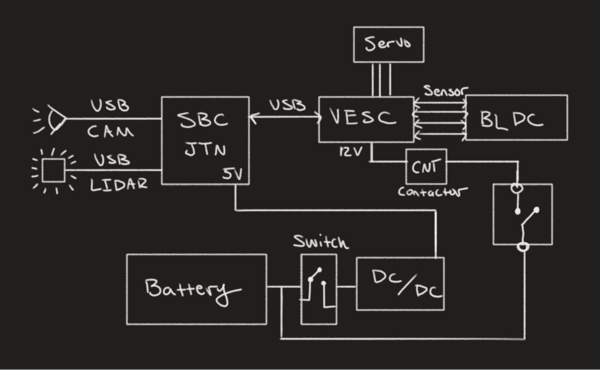 Circuit Diagram